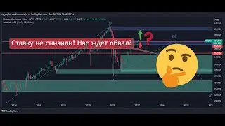 Что будет с Индексом Мосбиржи? Это конец?