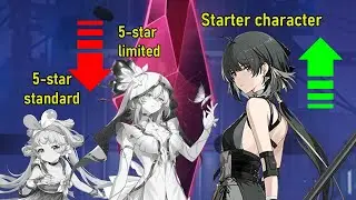 The only MC that's BETTER than 5 star characters | Wuthering Waves