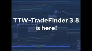 NEW! TTW-TradeFinder for Bookmap 3.8 is here!