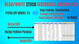 Fyers API | Read and Write Stock Historical data in CSV using Python Pandas | Algo Trading #python
