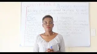 MiddyTutorials. IELTS Writing Task 2 (Essay - Absolute Approach)