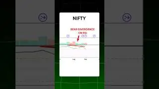 🚨 Market Crash IMMINENT?! 🚨 Bearish Engulfing, RSI Divergence, & US Double Top Spell TROUBLE! 😱