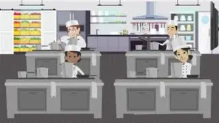 Masterchef Reklam Filmi(İngilizce)