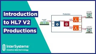 Introduction to HL7 V2 Productions