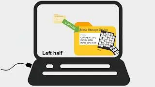 HOWTO: Power up in Mass Storage Device Mode  #glove80community Glove80 zmk