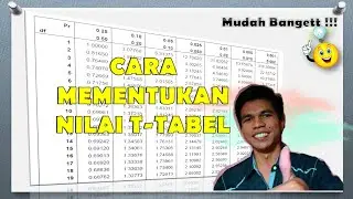 Cara Menentukan Nilai T tabel - Bahas Tuntas
