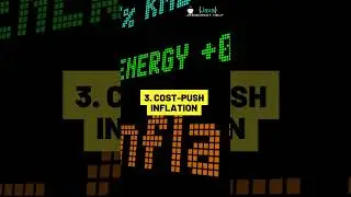 why is inflation so high #information #inflation #viralvideo #bestvideo #studytime #economics