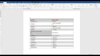 Microsoft Word Table Tutorial: How to Fix Row Height Issues - Simple Solutions!