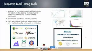 Global Last-Mile Load Tests with NeoLoad, by Lloyd Watts #NeotysPAC