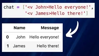 Python: List of Strings to DataFrame Columns with Zip