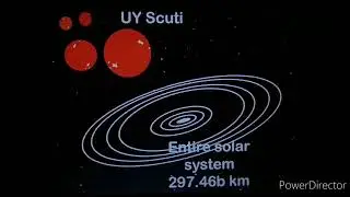 Size Comparison of the Universe (ORIGINAL UPLOAD)