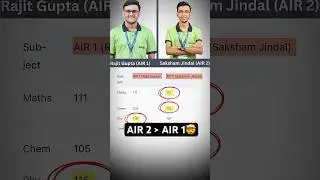 Why JEE Advanced 2025 AIR 2 is Better than AIR 1?🤯| IIT Motivation 