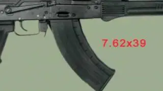 Izhmash JSC - AK-100+ Series Assault Rifles