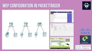 Wired Equivalent Privacy (WEP) Configuration In Packettracer | Networking Academy | 
