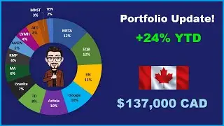 Stocks Portfolio Update - Sep 2024 (WealthSimple and NBDB)