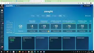 Внедрение amoCRM ЕКБ