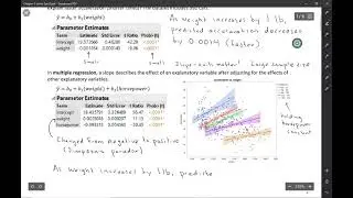 STAT 4210: Multiple regression with two quantitative predictors