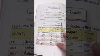 สูตรบัญชีที่ต้องรู้ คำนวณต้นทุนขาย #accounting #เรียนบัญชี #accountingclassroom