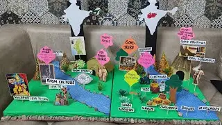 3D Model of Tribal Communities for School Exhibition (Ahoms & Gonds) / Tribal Communities Model