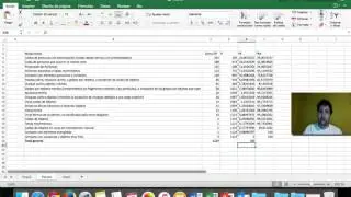 Tabla Dinamica, Pareto e Histograma