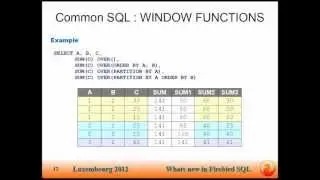 New SQL Features