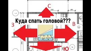Куда спать головой? Находим самое благоприятное направление по сторонам света. Число ГУА