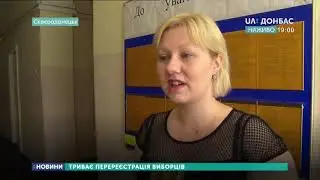 Начало новостей в 