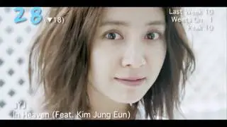 (09.29.2011) Billboard Korea K-POP Hot100 Top50
