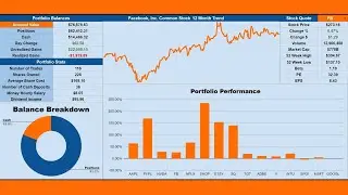 Build Your Own Stock Portfolio Tracker On Google Sheets