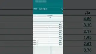 Рубин-ФК Нижний Новгород #футбол #спортивныепрогнозы