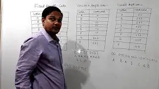 FIXED LENGTH CODES, VARIABLE LENGTH CODE AND HUFFMAN CODING