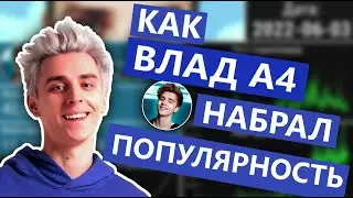 ВЛАД А4 - История его ПОПУЛЯРНОСТИ за 2800 Дней (2014-2022) | История Подписчиков А4 [IvanIO Style]