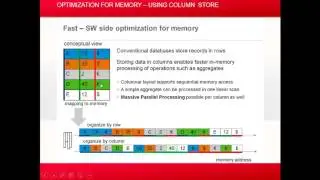 2 02  Row and Column Store Architecture for SAP HANA