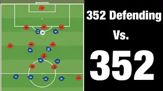 Soccer Made Easy: 352 Defending Vs. 352