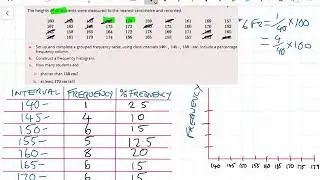 Statistics: Constructing frequency tables and histograms
