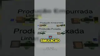 Simulação de produção puxada versus produção empurrada na indústria