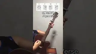 Synesthesia by Mayonnaise Guitar Tutorial! 
