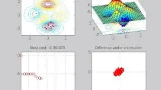 Differential Evolution
