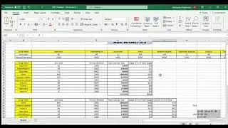 ABC Analysis in excel with example | Problem solved