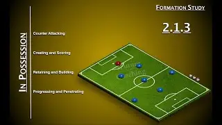 7 Aside - 2 . 1 . 3
