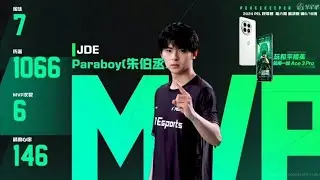 This Is Why Paraboy Is Called G.O.A.T Of PUBG MOBILE !!🐐🔥JDE Paraboy Solo 7 Kills Gameplay !!❤️