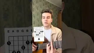 Упражнение для развития левой руки гитариста