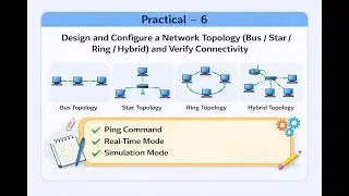 “Cisco Packet Tracer Practical 6- Design and Configure Bus  and Ring Network Typologies