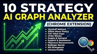 AI Trading Graph Reader | Review | Analyses using 10 Strategies in 1 Click
