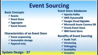 System Design 37 Event Sourcing Events Event Store Aggregate Event Stream Characteristics Immutable