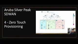 Aruba Silver Peak SDWAN -4 - Zero Touch Provisioning
