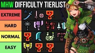 THE ULTIMATE WEAPON DIFFICULTY TIERLIST for Monster Hunter World! 2024 EDITION