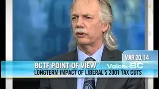 Jim Iker - Longterm Impact of Liberal's 2001 Tax Cuts