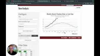 Product Demo: Altos Pending Sales Data