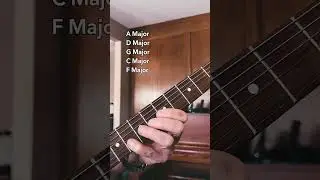 Triads in 4ths  - #guitarshorts  #guitar 🎸